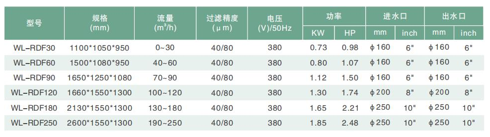 1667785161269990.png image.png