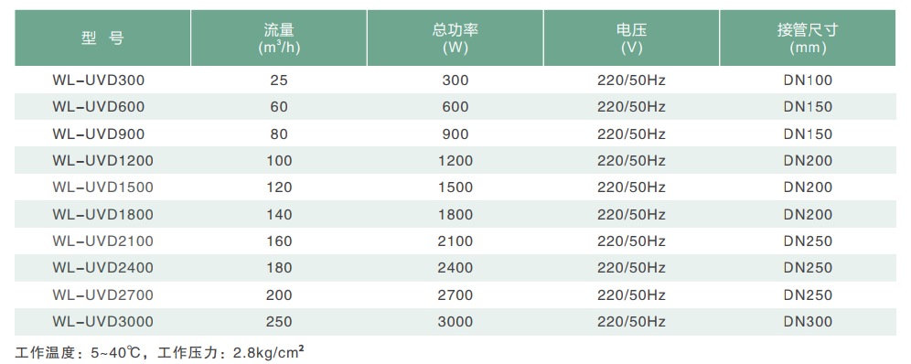 1667785750622884.png image.png