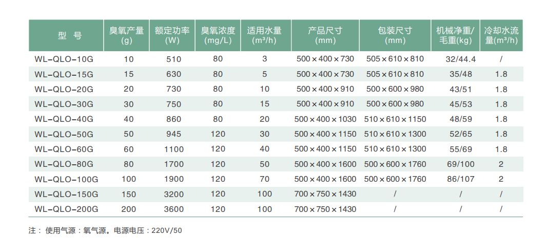 1667788027514662.png image.png