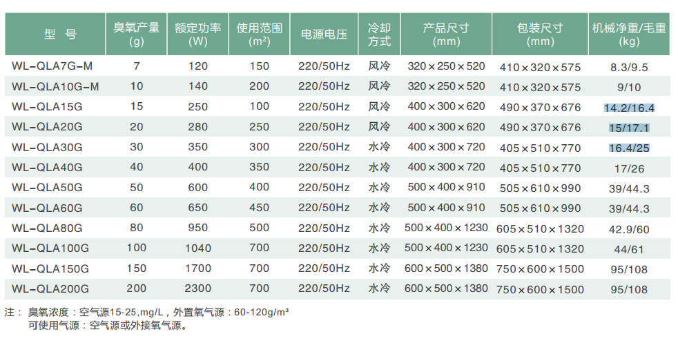 1667788238994658.png image.png