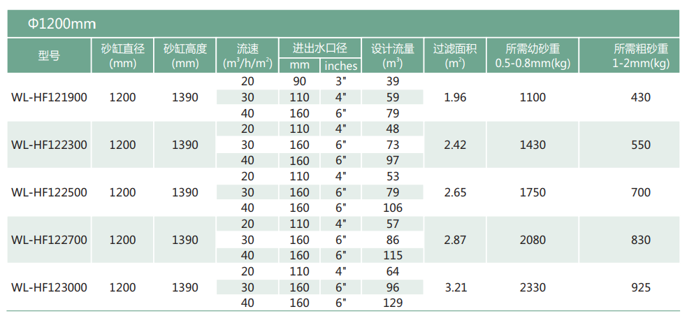 1667789130561808.png image.png