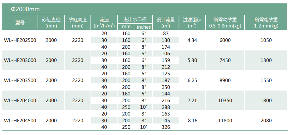 1667789177204815.png image.png