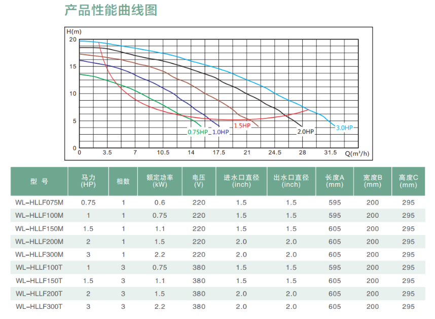 1667789861351170.png image.png